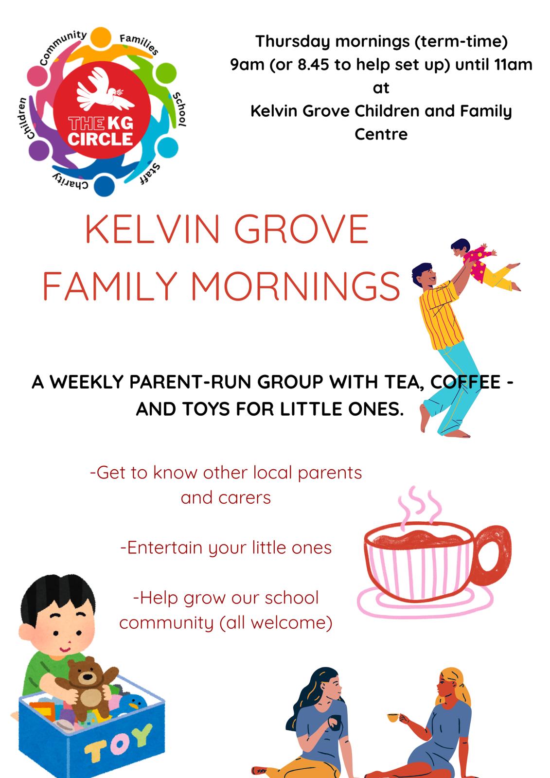 Kelvin Grove Family Mornings – Kelvin Grove School